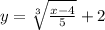 y = \sqrt[3]{\frac{x -4}{5}} +2