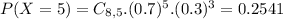 P(X = 5) = C_{8,5}.(0.7)^{5}.(0.3)^{3} = 0.2541
