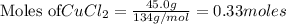\text{Moles of} CuCl_2=\frac{45.0g}{134g/mol}=0.33moles