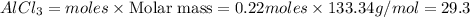 AlCl_3=moles\times {\text {Molar mass}}=0.22moles\times 133.34g/mol=29.3