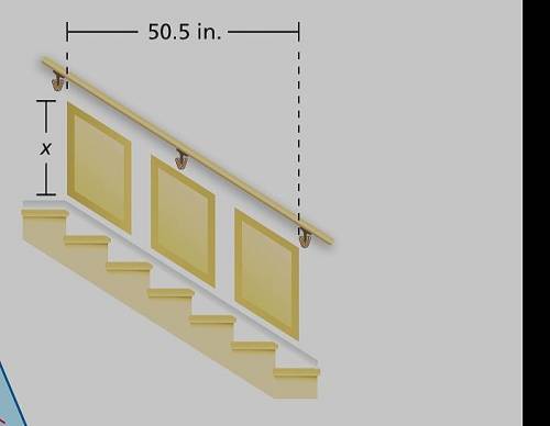 The staircase has three identical parallelogram-shaped panels. The horizontal distance between each