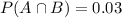 P(A \cap B) = 0.03