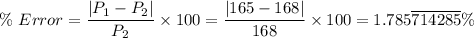 \% \ Error = \dfrac{\left | P_1 - P_2  \right | }{P_2 } \times 100= \dfrac{\left | 165 - 168  \right |}{168} \times 100 = 1.785 \overline {714285} \%