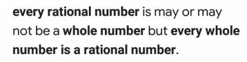 Indicate (✓/×)

1)Every whole number is a rational number.2)There are some fraction that are not rat