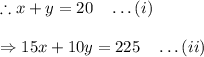 \therefore x+y=20\quad \ldots (i)\\\\\Rightarrow 15x+10y=225\quad \ldots(ii)