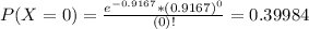 P(X = 0) = \frac{e^{-0.9167}*(0.9167)^{0}}{(0)!} = 0.39984
