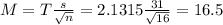 M = T\frac{s}{\sqrt{n}} = 2.1315\frac{31}{\sqrt{16}} = 16.5