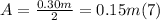 A = \frac{0.30m}{2} = 0.15 m (7)