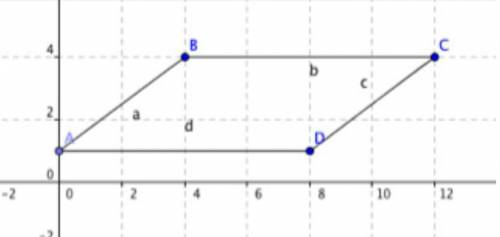 the vertices of quadrilateral ABCD are given. Draw ABCD in a coordinate plane and show that it is a