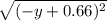 \sqrt{(-y+0.66)^2