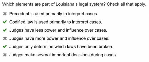 Which elements are part of Louisiana’s legal system? Check all that apply.

Precedent is used primar