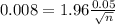 0.008 = 1.96\frac{0.05}{\sqrt{n}}