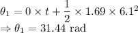 \theta_1=0\times t+\dfrac{1}{2}\times 1.69\times 6.1^2\\\Rightarrow \theta_1=31.44\ \text{rad}