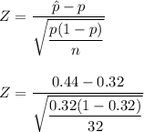 Z = \dfrac{\hat p - p }{\sqrt{\dfrac{p(1-p)}{n} }} \\ \\  \\ Z = \dfrac{0.44 -0.32}{\sqrt{\dfrac{0.32(1-0.32)}{32} }}