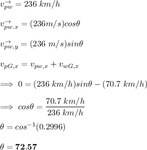 v^{\to} _{pw} = 236 \  km/h  \\ \\ v^{\to} _{pw.x} = (236 m/s) cos \theta  \\ \\ v^{\to} _{pw,y} =  (236\ m/s) sin \theta \\ \\ v_{pG,x} = v_{pw,x} + v_{w G,x} \\ \\  \implies 0 =  (236 \ km/h) sin \theta -( 70.7 \ km/h) \\ \\  \implies cos \theta = \dfrac{70.7 \ km/h}{236 \ km/h}  \\ \\ \theta = cos^{-1} (0.2996) \\ \\ \mathbf{\theta = 72.57}
