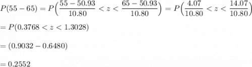 P(55 - 65) = P \Big(\dfrac{55-50.93}{10.80}