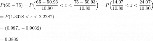 P(65 - 75) = P \Big(\dfrac{65-50.93}{10.80}