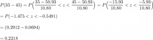 P(35 - 45) = P \Big(\dfrac{35-50.93}{10.80}