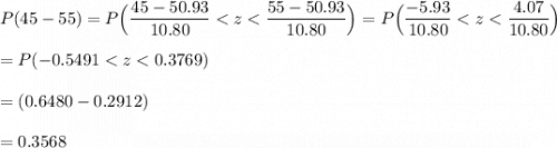 P(45 - 55) = P \Big(\dfrac{45-50.93}{10.80}