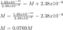 \frac{1.83x10^{-10}}{2.38x10^{-9}} =M+2.38x10^{-9}\\\\M=\frac{1.83x10^{-10}}{2.38x10^{-9}} -2.38x10^{-9}\\\\M=0.0769M