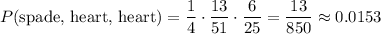 \displaystyle P(\text{spade, heart, heart})=\frac{1}{4}\cdot \frac{13}{51}\cdot \frac{6}{25}=\frac{13}{850}\approx0.0153