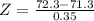 Z = \frac{72.3 - 71.3}{0.35}
