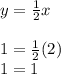 y = \frac{1}{2} x\\\\1 = \frac{1}{2} (2)\\1 = 1