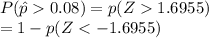 P(\hat{p}0.08)=p(Z1.6955)\\=1-p(Z