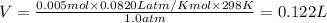 V=\frac{0.005mol\times 0.0820 L atm/K mol\times 298K}{1.0atm}=0.122L