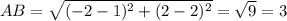 AB = \sqrt{(-2 - 1)^2 + (2 - 2)^2} = \sqrt{9} = 3