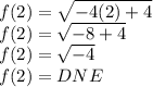 f(2)=\sqrt{-4(2)+4}\\f(2)= \sqrt{-8+4} \\f(2)=\sqrt{-4} \\f(2)= DNE