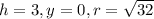h=3,y=0,r=\sqrt{32}