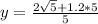 y = \frac{2\sqrt5+1.2*5}{5}}