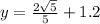 y = \frac{2\sqrt5}{5}} + 1.2