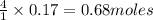 \frac{4}{1}\times 0.17=0.68moles
