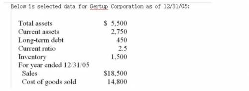 Use the following information to answer Questions 12 - 15. Below is selected data for Gertup Corpora