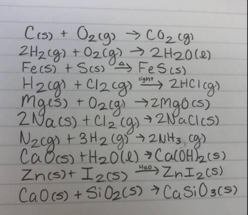 10 examples ofcombination reaction​