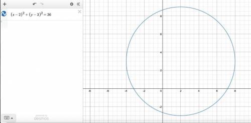Geometry teacher plz  me: - what is the equation of this circle in standard form