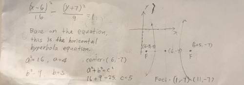 What are the foci of the hyperbola whose equation is (x-6)^2/16-(y+7)^2/9 = 1?  (1,−7) and (11,−7) (