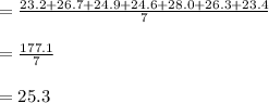 =\frac{23.2+26.7+24.9+24.6+28.0+26.3+23.4}{7}\\\\=\frac{177.1}{7}\\\\=25.3