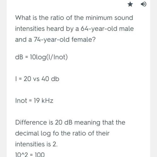 What is the ratio of the minimum sound intensities heard by a 64-year-old male and a 74-year-old fem