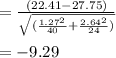 =\frac{(22.41-27.75)}{\sqrt{(\frac{1.27^2}{40}+\frac{2.64^2}{24})}}\\\\=-9.29\\\\