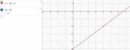 Find the equation of the line with a slope of 3/4 and passes through (4-2)