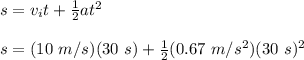 s = v_it+\frac{1}{2}at^2\\\\s = (10\ m/s)(30\ s)+\frac{1}{2} (0.67\ m/s^2)(30\ s)^2