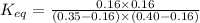 K_{eq}=\frac{0.16\times 0.16}{(0.35-0.16)\times (0.40-0.16)}