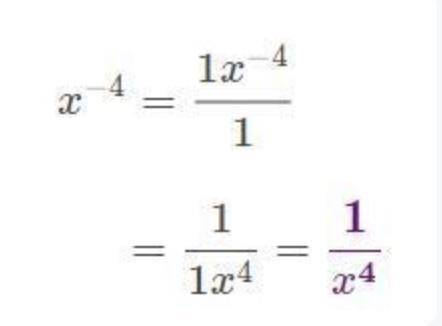 Which expression is equivalent to a^-x?