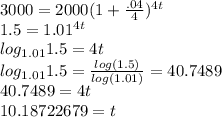 3000=2000(1+\frac{.04}{4})^{4t}\\1.5=1.01^{4t}\\log_{1.01}1.5=4t\\log_{1.01}1.5=\frac{log(1.5)}{log(1.01)}=40.7489\\40.7489=4t\\10.18722679=t