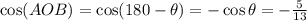 \cos(AOB) = \cos (180 - \theta) = -\cos \theta = -\frac{5}{13}