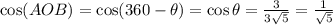 \cos(AOB) = \cos(360 - \theta) = \cos \theta = \frac{3}{3\sqrt{5} } = \frac{1}{\sqrt{5} }