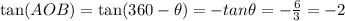\tan(AOB) = \tan(360 - \theta) = -tan \theta = -\frac{6}{3} = -2